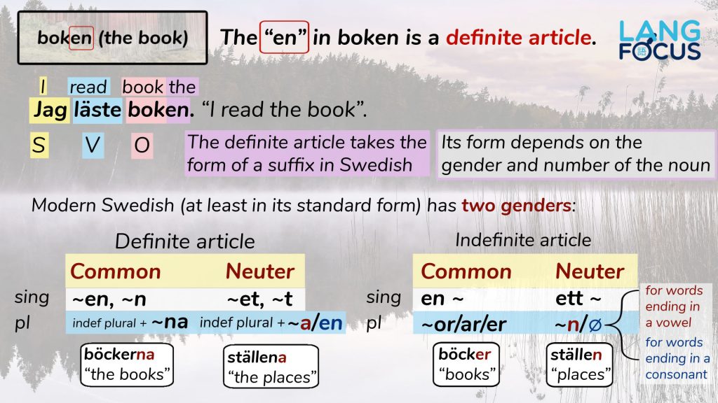 Swedish plural definite and indefinite articles