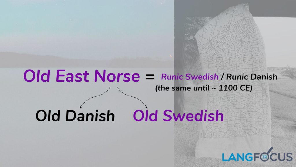 Old East Norse - Runic Swedish and Runic Danish